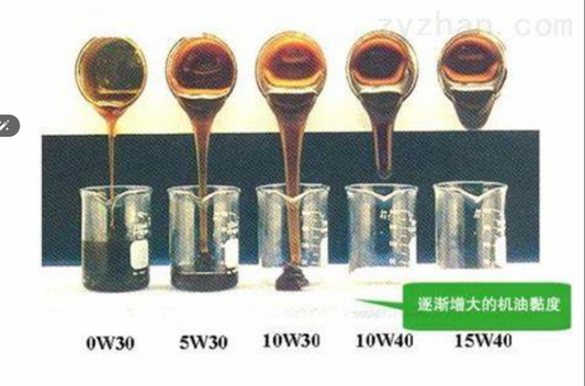 Motor Oil Viscosity Testing 🛠️ - TERZO